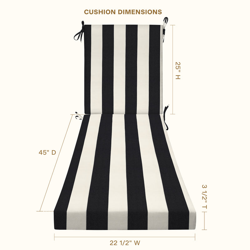 measurement