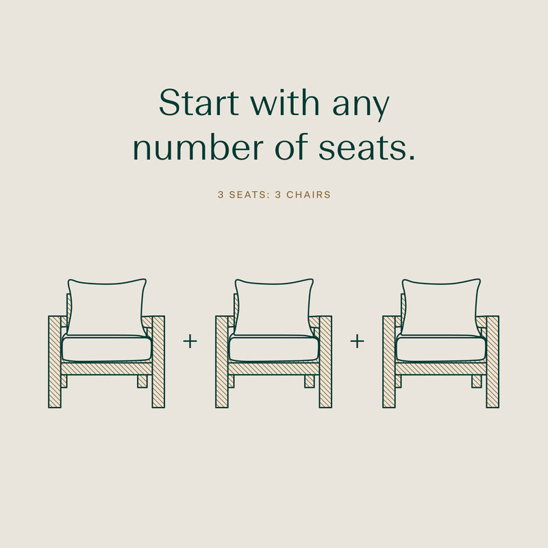 Text above three individual chair illustrations, separated by plus signs reads: "Start with any number of seats. 3 SEATS: 3 CHAIRS"|ap